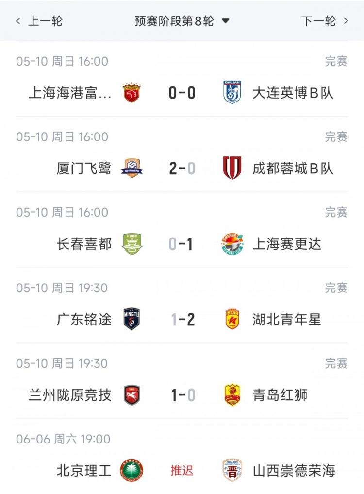 从中超到中乙！张卫夏窗离开青岛海牛，今日进入海港B队替补名单