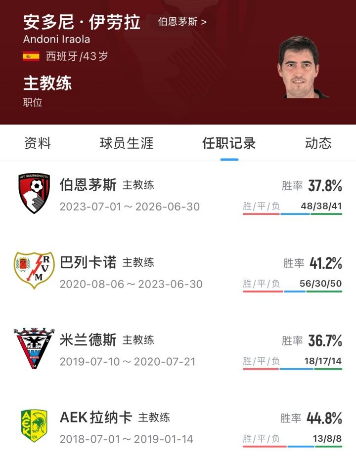 劳姆：纳格尔斯曼渴望夺冠 哈弗茨一直是我们非常重要的球员