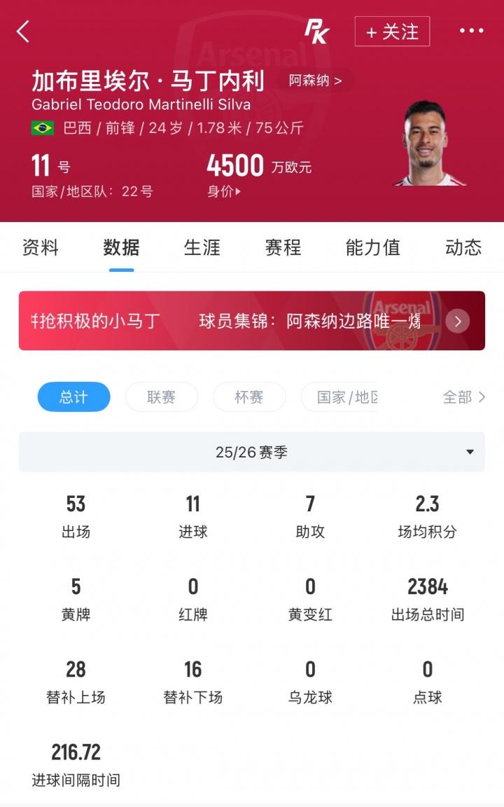 阿扎尔预测世界杯：姆巴佩最佳射手，法国、西班牙、比利时进决赛