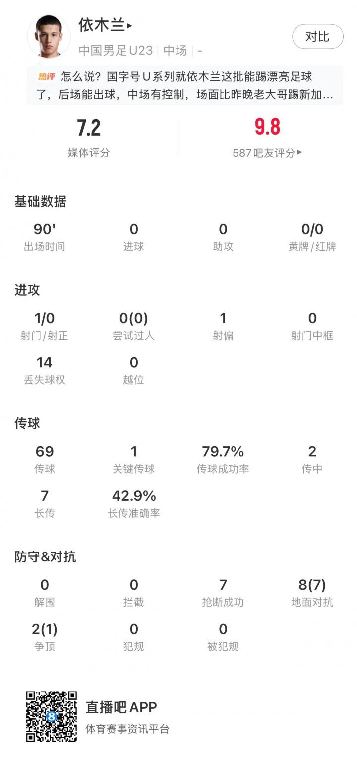 亲爱的小球迷们：拼尽全力不留遗憾，答完最后一科京狮在工体等你