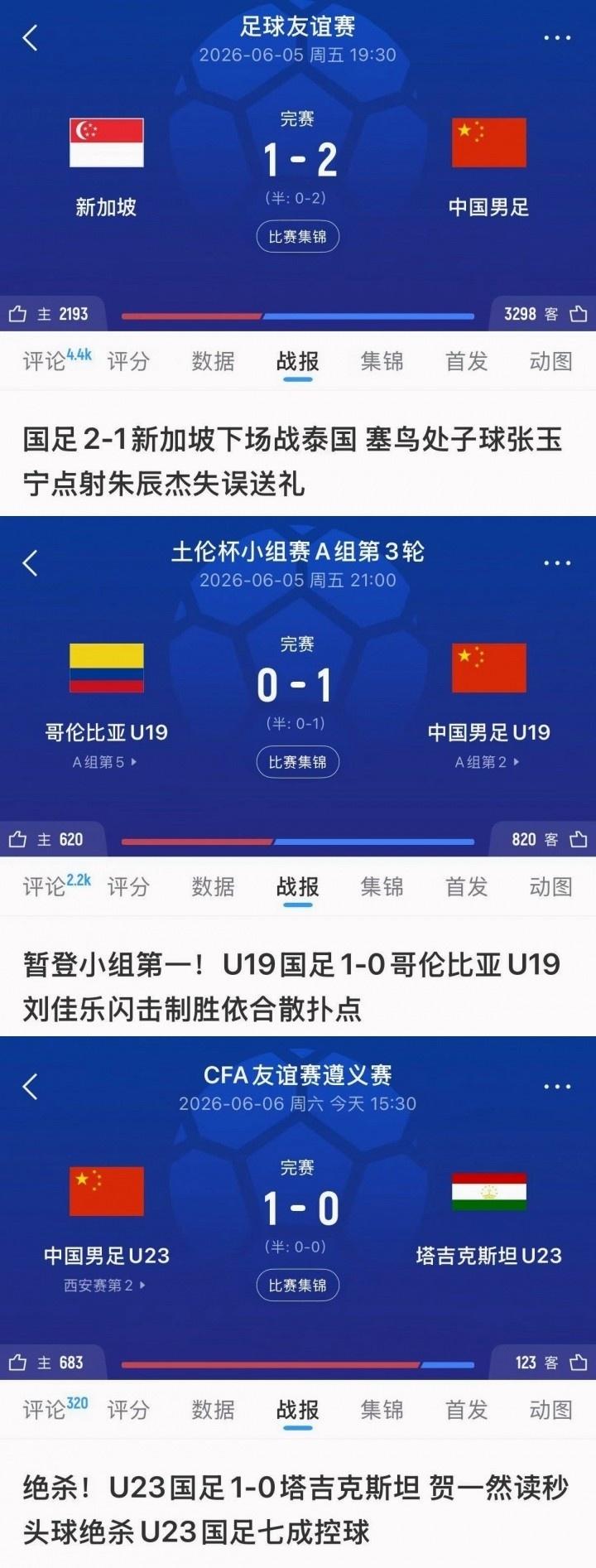 足球报：6月间歇期后泰山队表现非常强势，给了韩鹏更多空间